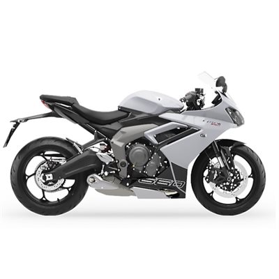 TRIUMPH DAYTONA 660 2025